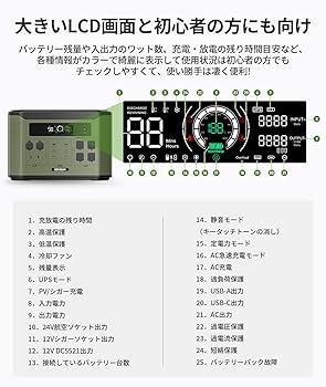 Amazon.co.jp: EENOUR ポータブル電源 F2000 大容量 2048Wh